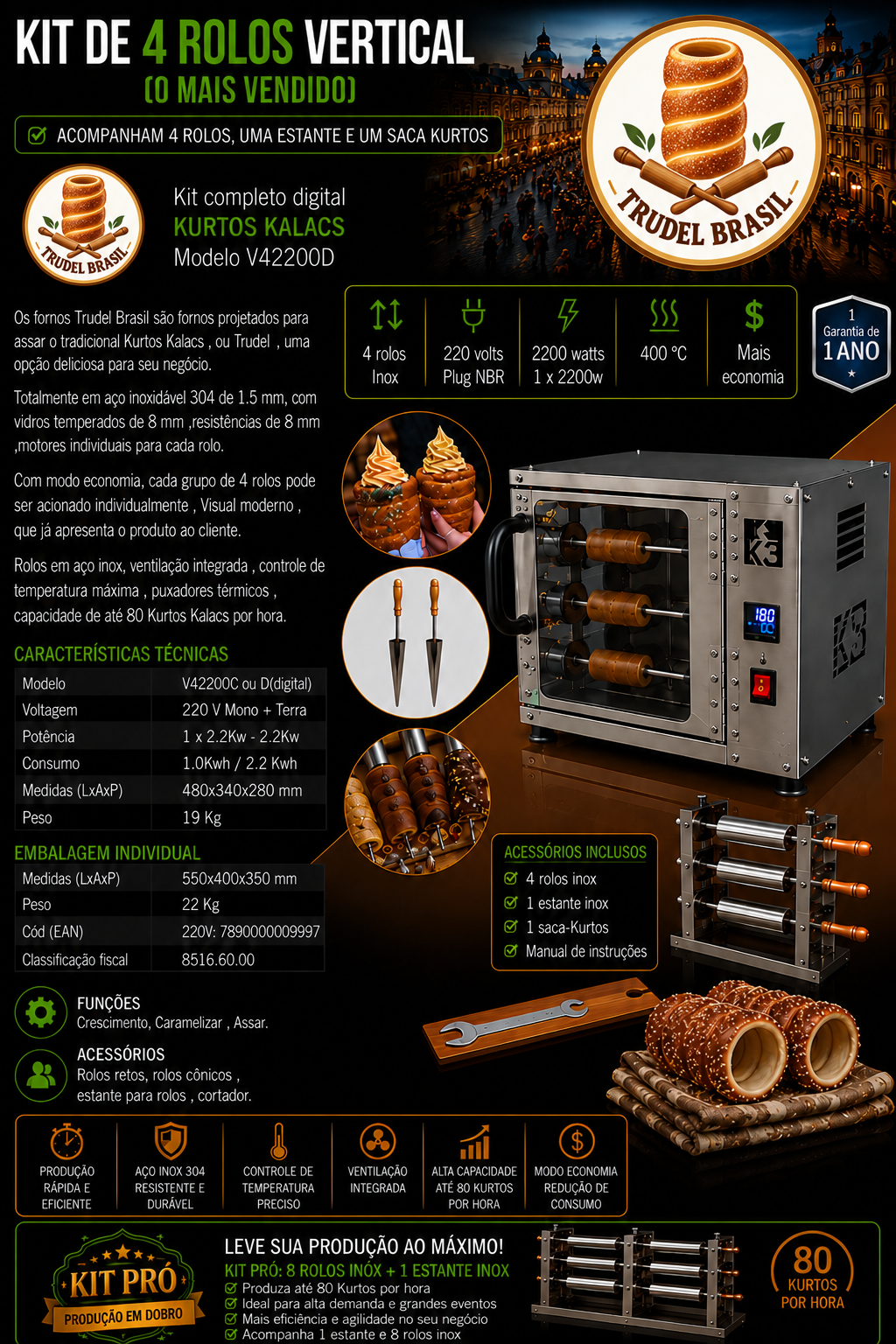 Trudel Brasil - Forno Vertical 4 rolos
